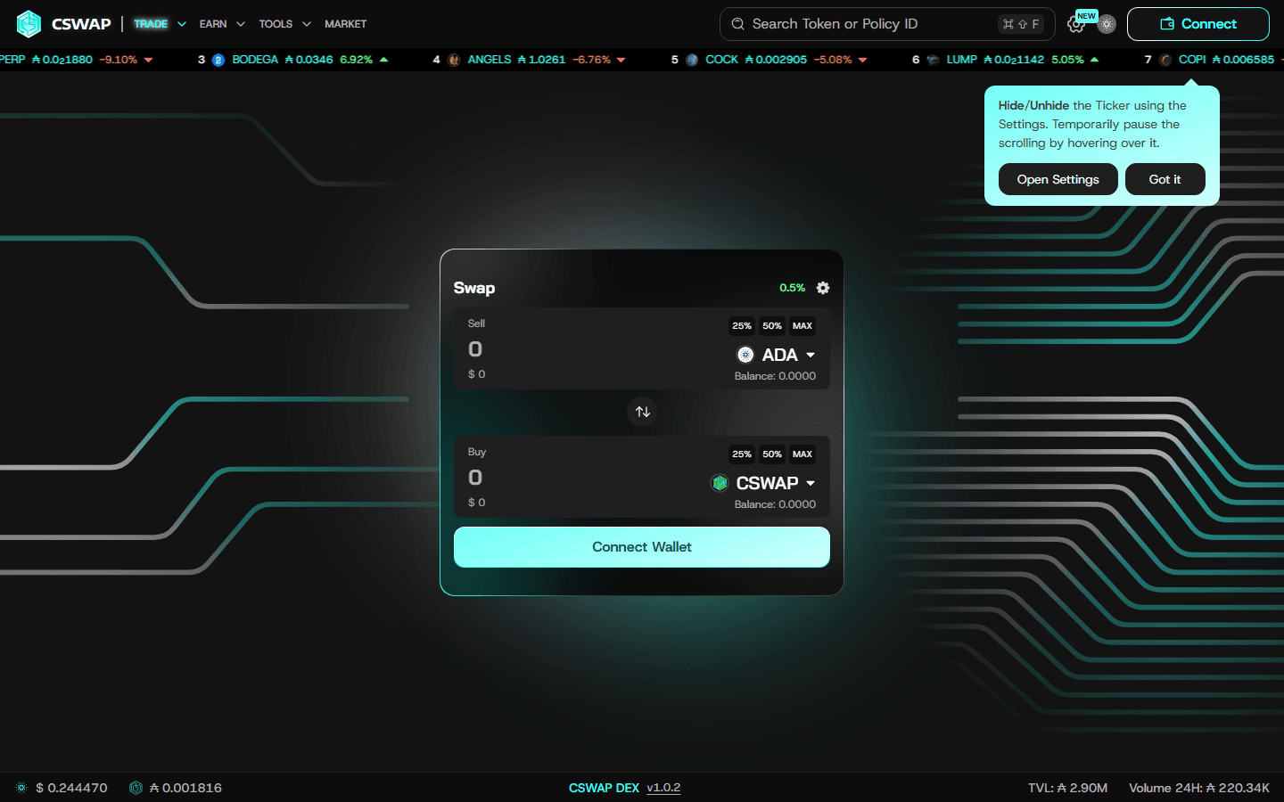 CSWAP
